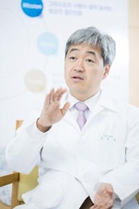 도움말 : 인천성모병원 호흡기내과 김주상 교수