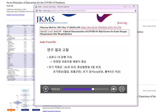 저자가 직접 논문 내용을 설명하는 동영상(Audio-Visual File) 서비스 화면
